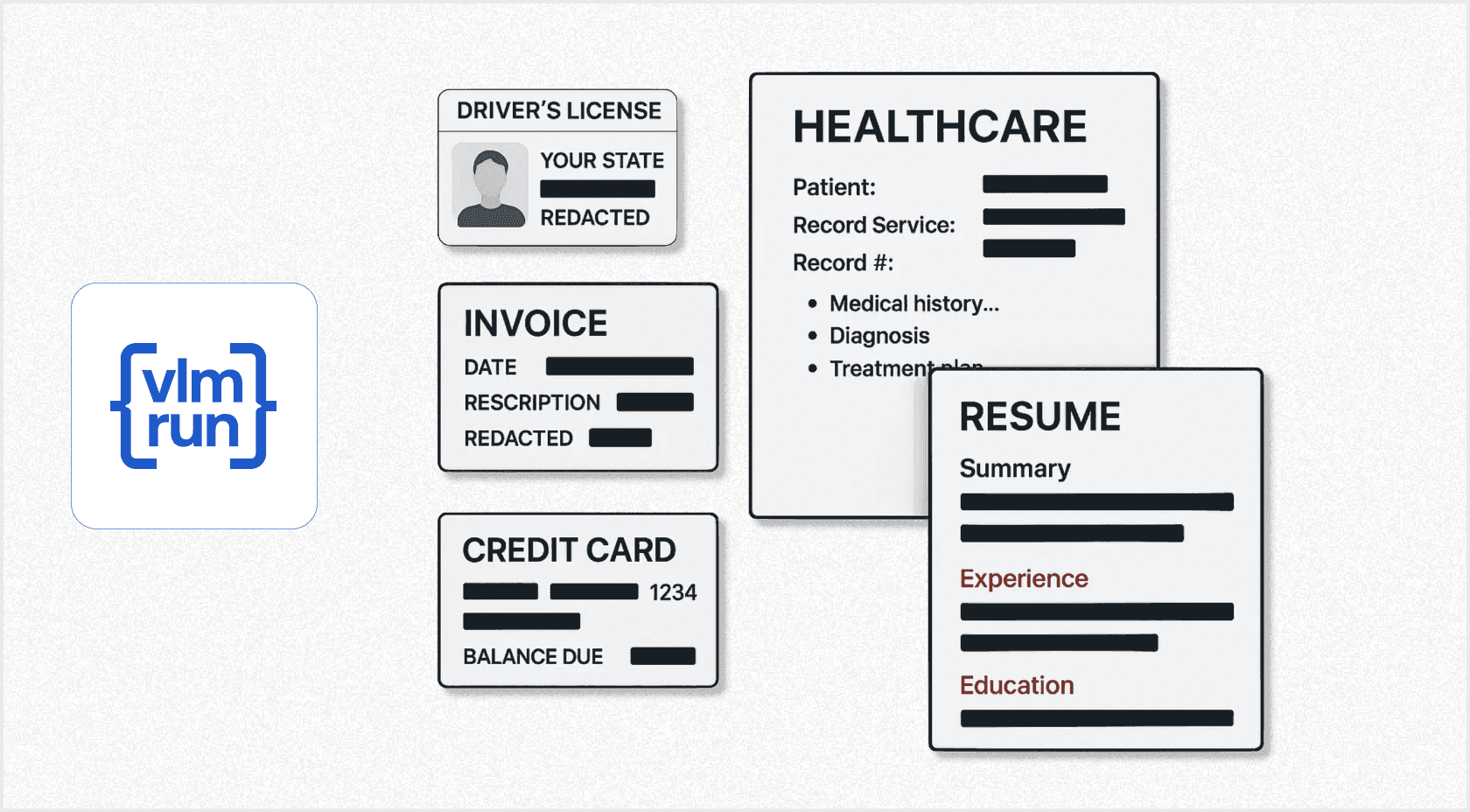 Automating PII and PHI compliance with VLM Run Redaction API