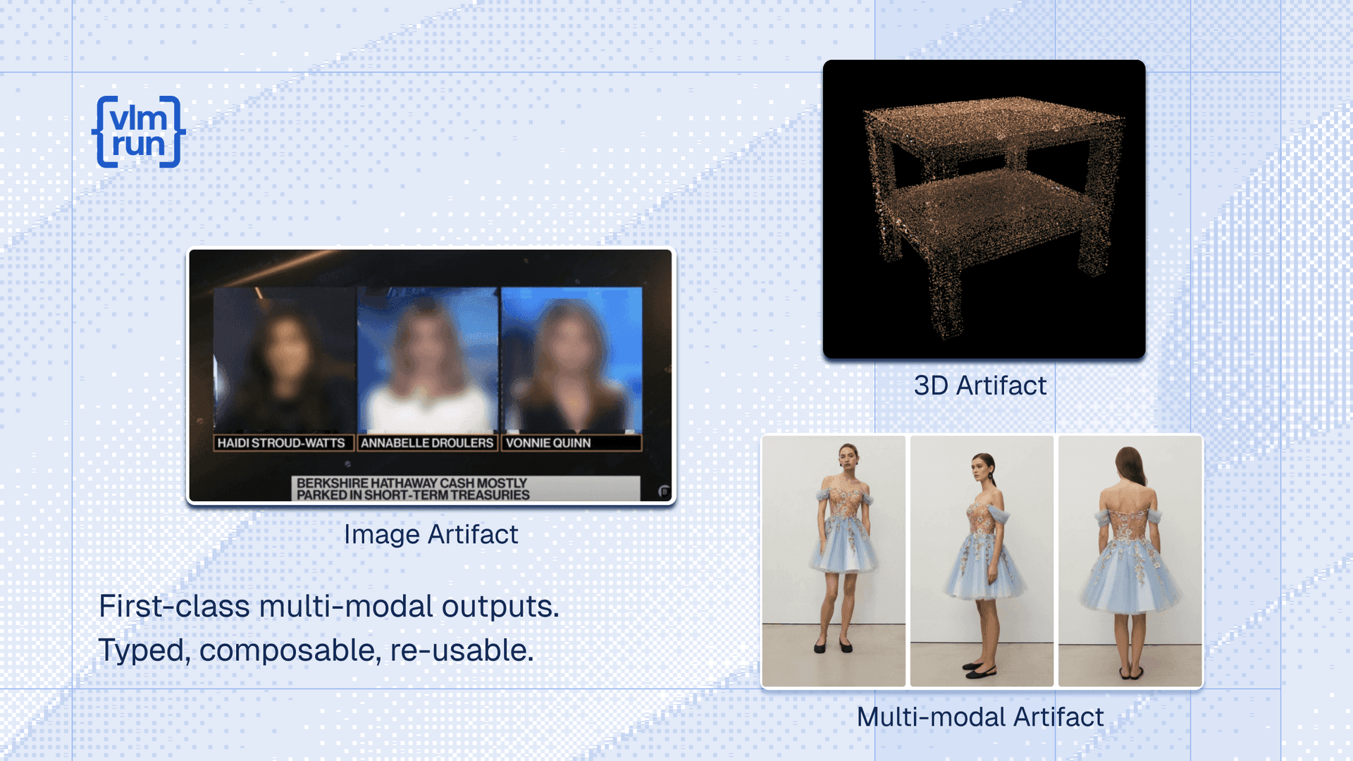 Examples of Orion's typed, multi-modal artifacts