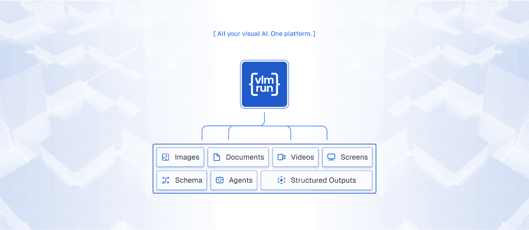 Orion product dashboard
